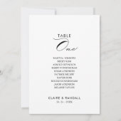 Invitation Tableau de calligraphie Numéro 1 Tableau de sièges (Dos)