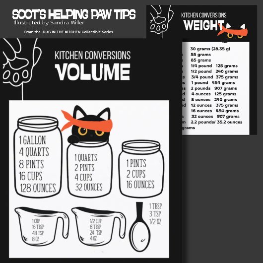 Invitation Tableau de conversion des mesures de cuisine 2 côt