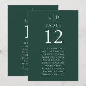 Invitation Tableau de disposition des places numérotées en mo (Devant / Derrière)