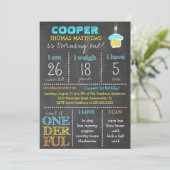 Invitation Tableau de garçon d'anniversaire d'Onederful de (Debout devant)