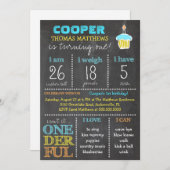 Invitation Tableau de garçon d'anniversaire d'Onederful de (Devant / Derrière)