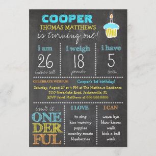 Invitation Tableau de garçon d'anniversaire d'Onederful de