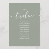 Invitation Tableau de numérotation de table de script Vert Sa (Dos)