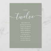 Invitation Tableau de numérotation de table de script Vert Sa (Devant)