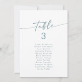 Invitation Tableau de sièges à pendage Turquoise et blanc Boh (Dos)