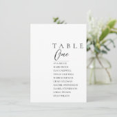 Invitation Tableau de sièges du nombre minimal de tables (Debout devant)