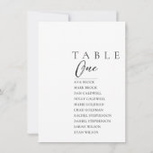 Invitation Tableau de sièges du nombre minimal de tables (Dos)