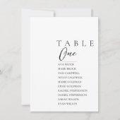 Invitation Tableau de sièges du nombre minimal de tables (Devant)