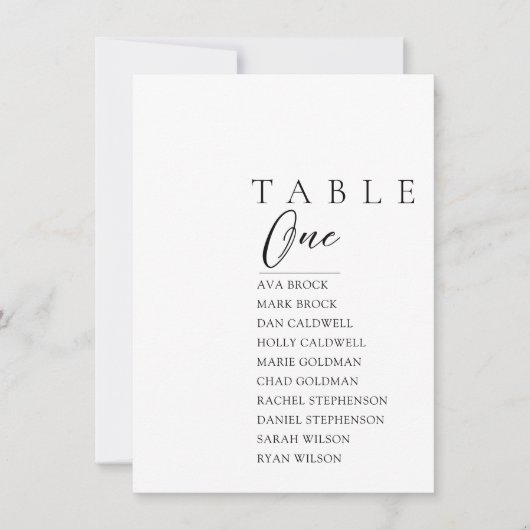 Invitation Tableau de sièges du nombre minimal de tables (Devant)