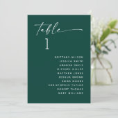 Invitation Tableau de sièges Mariage vert Turquoise profond.  (Debout devant)