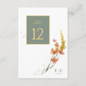 Invitation Tableau de texture Mariage fleur sauvage n° Gold I (Devant)