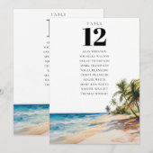 Invitation Tableau des nombres de places de la plage tropical (Devant / Derrière)