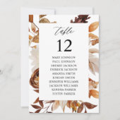 Invitation Tableau des numéros de tableau de la florale de la (Devant)