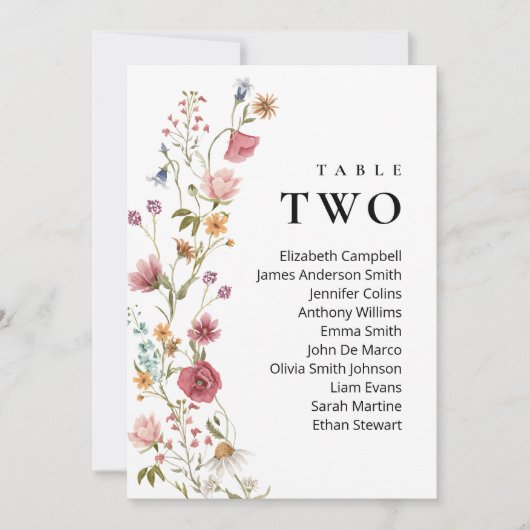 Invitation Tableau modifiable Numéro de deux Sièges (Devant)