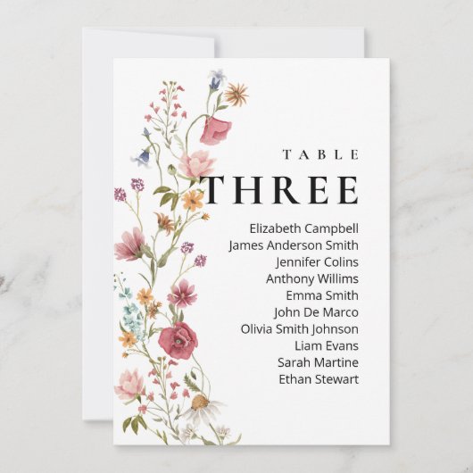 Invitation Tableau modifiable numéro trois Tableau de sièges (Devant)