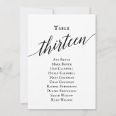 Invitation Tableau noir élégant Numéro 13 Tableau de siège (Dos)