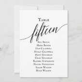 Invitation Tableau noir élégant Numéro 15 Tableau de siège (Dos)