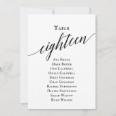 Invitation Tableau noir élégant Numéro 18 Tableau de siège (Dos)