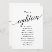 Invitation Tableau noir élégant Numéro 18 Tableau de siège (Devant / Derrière)