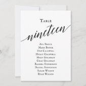 Invitation Tableau noir élégant Numéro 19 Tableau de siège (Devant)