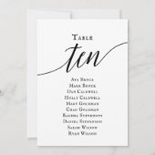 Invitation Tableau noir élégant Numéro de tableau 10 Tableau (Dos)
