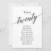 Invitation Tableau noir élégant Numéro de tableau 20 Tableau  (Devant)