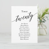 Invitation Tableau noir élégant Numéro de tableau 20 Tableau  (Debout devant)