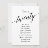 Invitation Tableau noir élégant Numéro de tableau 20 Tableau  (Dos)