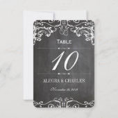 Invitation Tableau noir Met Initiales coeur Typographie RSVP (Devant)