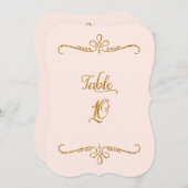 Invitation Tableau Numéro 10, Réceptions de lettres de script (Devant / Derrière)