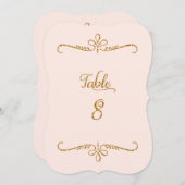 Invitation Tableau Numéro 8, Réceptions de lettres de script  (Devant / Derrière)