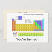 Invitation Tableau périodique scientifique des éléments (Devant / Derrière)