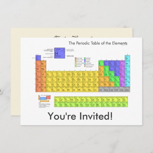 Invitation Tableau scientifique périodique des éléments (Devant / Derrière)