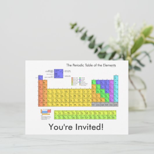 Invitation Tableau scientifique périodique des éléments (Debout devant)