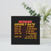 Invitation Taux horaire mécanique (Debout devant)