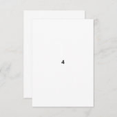 Invitation test (Devant / Derrière)