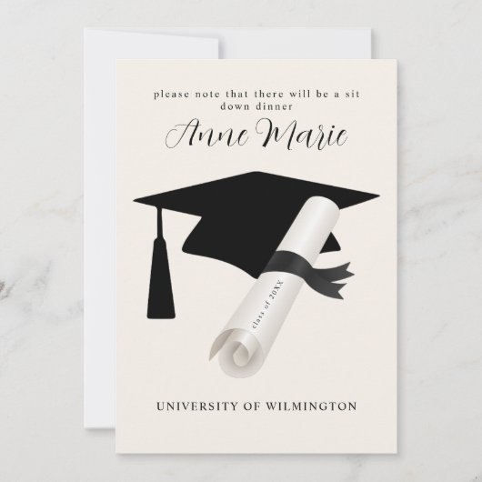 Invitation test party (Devant)