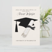 Invitation test party (Debout devant)