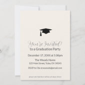 Invitation test party (Dos)