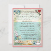 Invitation Thé fou de chapelier d'obtention du diplôme (Dos)