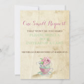 Invitation Thé Vintage (Dos)