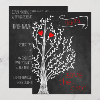 Invitation Thème de tableau de bord