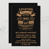 Invitation Thème personnalisé vintage d'anniversaire whiskey (Devant / Derrière)