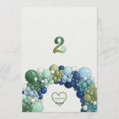 Invitation Totally Two-buillar, Surf 2nd Birthday (Dos)