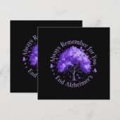 Invitation Toujours se souvenir : Pour vous, mettez fin à la (Devant / Derrière)