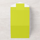 Invitation Tout En Un Améliorez votre site Web Concevez un Arrière - pla (Dehors)