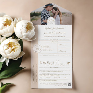 Invitation Tout En Un Billet Passeport d'embarquement Destination Thème