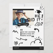 Invitation Trendy Doodle Sketch Magazine Couverture Boy Grad  (Dos)