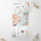 Invitation Trois Volets Quintana Roo | Carte d'identité mexicaine (Intérieur)