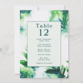 Invitation Tropical Green fun, green botanical nom chart (Dos)
